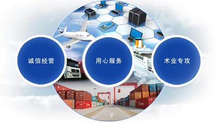 代理廣東企業(yè)產(chǎn)品暫時進(jìn)出口全套手續(xù)