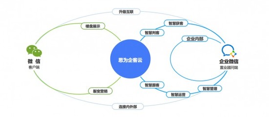 獨角獸早報 | 現代汽車進軍二手車市場，瑞幸咖啡清算結束，微軟200億美元收購Nuance